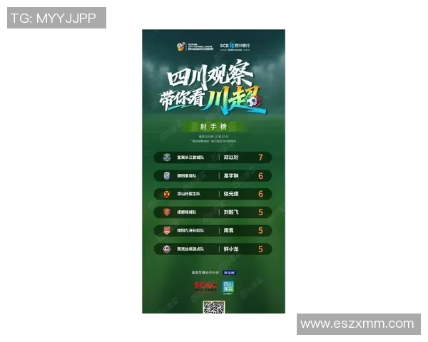 成都足球队在最新足球状态排行榜中荣登第七名展现强劲实力与潜力